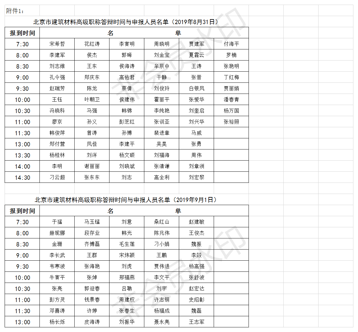發(fā)布.2019年高級(jí)答辯時(shí)間表（0819）.png